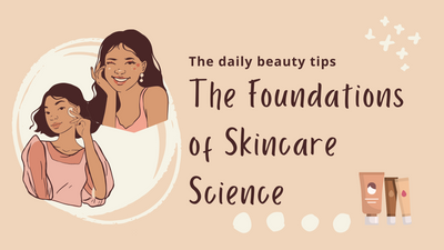 The Foundations of Skincare Science